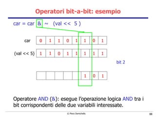 Operatori bit-a-bit: esempio car = car  &  ~  (val <<  5 ) Operatore  AND  ( & ): esegue l’operazione logica  AND  tra i bit corrispondenti delle due variabili interessate. 0 0 1 0 1 1 1 1 1 1 1 1 1 1 1 0 car (val << 5) 0 1 1 bit 2 