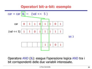 Operatori bit-a-bit: esempio car = car  &  ~  (val <<  5 ) Operatore  AND  ( & ): esegue l’operazione logica  AND  tra i bit corrispondenti delle due variabili interessate. 0 0 1 0 1 1 1 1 1 1 1 1 1 1 1 0 car (val << 5) 1 0 1 1 bit 3 