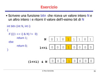 Esercizio Scrivere una funzione  bitn   che riceva un valore intero  N   e un altro intero  i  e ritorni il valore dell’i-esimo bit di  N 0 1 0 1 1 1 0 1 0 0 0 1 0 0 0 0 0 0 0 1 0 0 0 0 1<<i (1<<i) & N int bitn (int N, int i) { if (((1 << i) & N) !=  0) return 1; else  return 0; } N 
