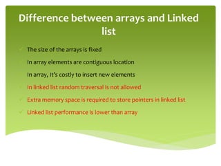 linked list in Data Structure, Simple and Easy Tutorial | PPT