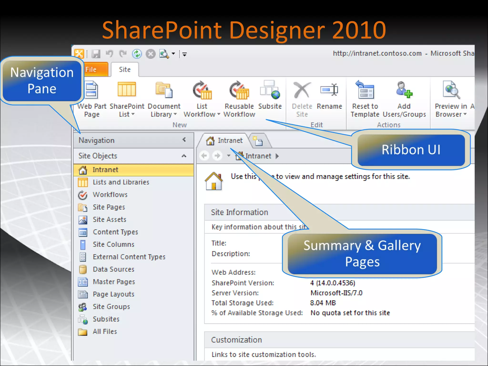 SharePoint Designer 2010 