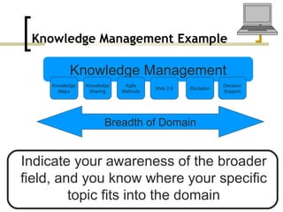Knowledge Management Example Knowledge Management Web 2.0 Knowledge Sharing Agile Methods Elicitation Knowledge Maps Decision Support Breadth of Domain Indicate your awareness of the broader field, and you know where your specific topic fits into the domain 