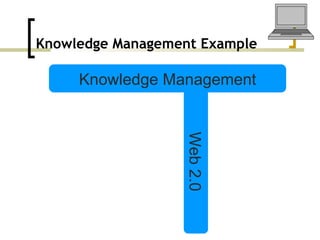 Knowledge Management Example Knowledge Management Web 2.0 