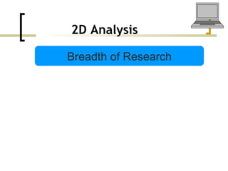 2D Analysis   Breadth of Research 