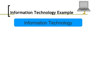 Information Technology Example Information Technology 