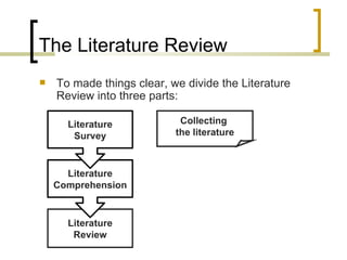The Literature Review To made things clear, we divide the Literature Review into three parts: Literature Review Literature Comprehension Literature Survey Collecting  the literature 