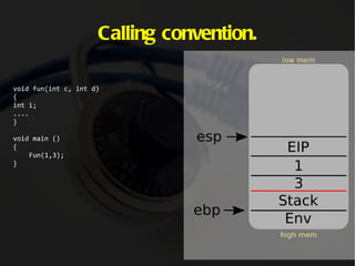 .bss : (below stack section). Global  NON -initialized variables. Fixed Size.  