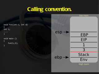 Heap: Dynamic allocated space. Grows from low -> high.  (malloc, free).  