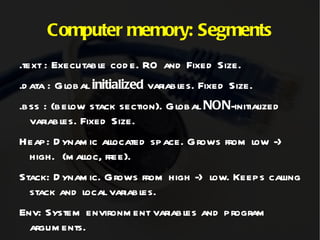 Computer memory Basics 