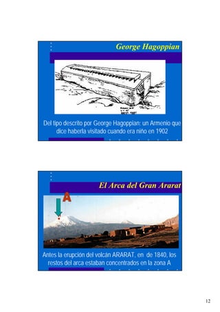 12
George Hagoppian
Del tipo descrito por George Hagoppian; un Armenio que
dice haberla visitado cuando era niño en 1902
Antes la erupción del volcán ARARAT, en de 1840, los
restos del arca estaban concentrados en la zona A
El Arca del Gran Ararat
 
