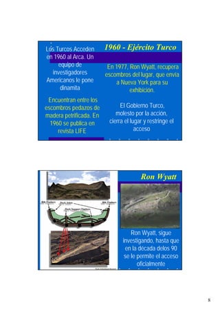 8
1960 - Ejército TurcoLos Turcos Acceden
en 1960 al Arca. Un
equipo de
investigadores
Americanos le pone
dinamita
Encuentran entre los
escombros pedazos de
madera petrificada. En
1960 se publica en
revista LIFE
En 1977, Ron Wyatt, recupera
escombros del lugar, que envía
a Nueva York para su
exhibición.
El Gobierno Turco,
molesto por la acción,
cierra el lugar y restringe el
acceso
Ron Wyatt
Ron Wyatt, sigue
investigando, hasta que
en la década delos 90
se le permite el acceso
oficialmente
 