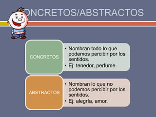 CONCRETOS/ABSTRACTOS