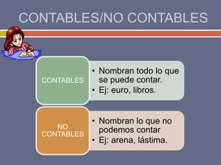 CONTABLES/NO CONTABLES