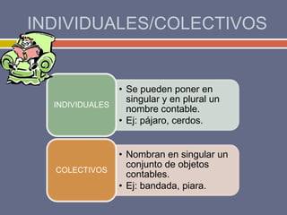 INDIVIDUALES/COLECTIVOS