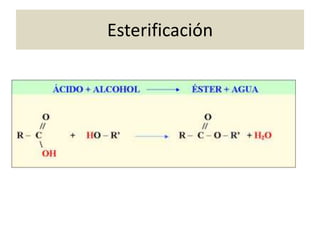 Esterificación

 