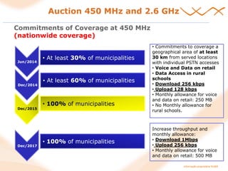 Auction 450 MHz and 2.6 GHz
Commitments of Coverage at 450 MHz
(nationwide coverage)

Jun/2014

Dec/2014

Dec/2015

Dec/20...