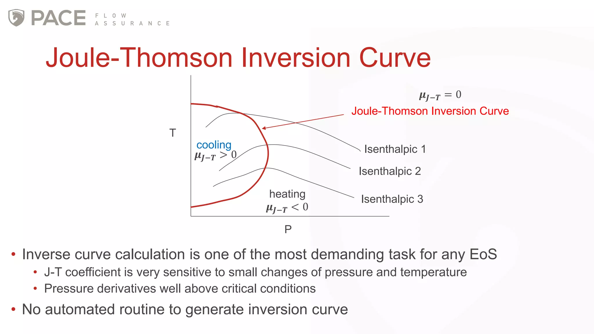 Joule-Thomson Inversion Curve
cooling
heating
T
P
Joule-Thomson Inversion Curve
Isenthalpic 3
Isenthalpic 2
Isenthalpic 1
• Inverse curve calculation is one of the most demanding task for any EoS
• J-T coefficient is very sensitive to small changes of pressure and temperature
• Pressure derivatives well above critical conditions
• No automated routine to generate inversion curve
𝝁 𝑱−𝑻 > 0
𝝁 𝑱−𝑻 < 0
𝝁 𝑱−𝑻 = 0
 