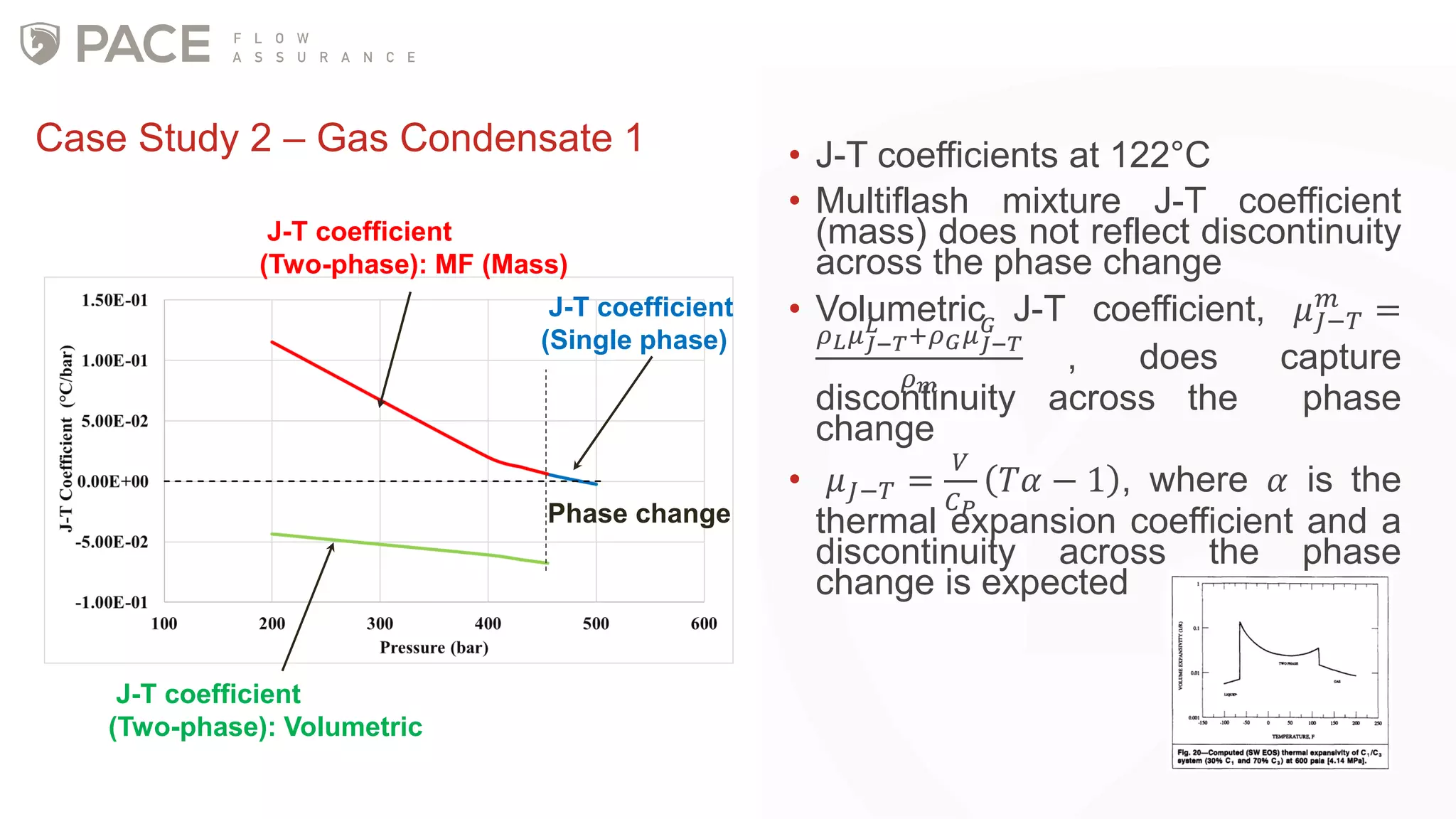 Case Study 2 – Gas Condensate 1 • J-T coefficients at 122°C
• Multiflash mixture J-T coefficient
(mass) does not reflect discontinuity
across the phase change
• Volumetric J-T coefficient, 𝜇 𝐽−𝑇
𝑚
=
𝜌 𝐿 𝜇 𝐽−𝑇
𝐿
+𝜌 𝐺 𝜇 𝐽−𝑇
𝐺
𝜌 𝑚
, does capture
discontinuity across the phase
change
• 𝜇 𝐽−𝑇 =
𝑉
𝐶 𝑃
𝑇𝛼 − 1 , where 𝛼 is the
thermal expansion coefficient and a
discontinuity across the phase
change is expected
J-T coefficient
(Two-phase): MF (Mass)
J-T coefficient
(Single phase)
J-T coefficient
(Two-phase): Volumetric
Phase change
 