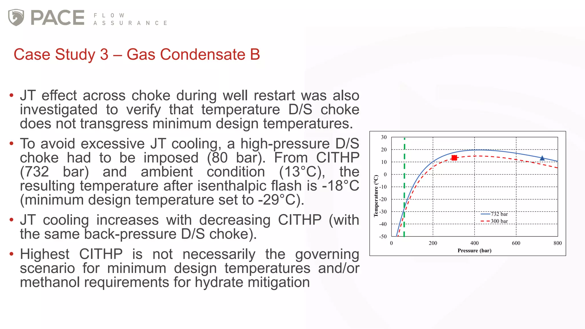 • JT effect across choke during well restart was also
investigated to verify that temperature D/S choke
does not transgress minimum design temperatures.
• To avoid excessive JT cooling, a high-pressure D/S
choke had to be imposed (80 bar). From CITHP
(732 bar) and ambient condition (13°C), the
resulting temperature after isenthalpic flash is -18°C
(minimum design temperature set to -29°C).
• JT cooling increases with decreasing CITHP (with
the same back-pressure D/S choke).
• Highest CITHP is not necessarily the governing
scenario for minimum design temperatures and/or
methanol requirements for hydrate mitigation
Case Study 3 – Gas Condensate B
 