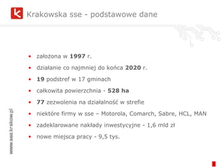 Krakowska sse - podstawowe dane założona w  1997  r. działanie co najmniej do końca  2020  r. 19  podstref w 17 gminach całkowita powierzchnia -  528 ha 77  zezwolenia na działalność w strefie niektóre firmy w sse – Motorola, Comarch, Sabre, HCL, MAN zadeklarowane nakłady inwestycyjne - 1,6 mld zł nowe miejsca pracy - 9,5 tys. 