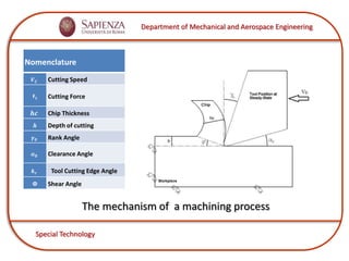 Machining of shape memory alloys (SMAs) | PPTX