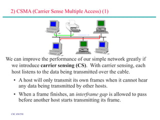 MEDIUM ACCESS CONTROL Sublayer IN CN.ppt