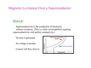 Magnetic Levitation Over a Superconductor 