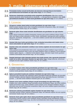 3. maila: idazmenaren ebaluazioa
2.3.   Puntuaketa-marken arauak berrikusteko eta testuaren irakurgarritasuna bermatzeko
       garrantzitsuenak barneratzeko lan egin behar dugu (33. lan unitatea) ........................................

2.4.   Norberaren idazlanetan puntuaketa-marka ezegokiak identifikatzeko (falta diren markak,
       soberan daudenak, behar bezala jarrita ez daudenak,…), irakurgarritasuna oztopatzen duten akats
       garrantzitsuak bereizteko eta akats hauek gainditzeko lan egin behar dugu (33. lan unitatea) .......


       3. LEXIKOA:
3.1.   Hirugarren mailako akats lexikal arruntak gainditzeko lan egin behar dugu …..…...................
       Maila honetako ikasleen lexiko ohiko hutsegiteei kontzienteki erreparatuko diegu, eta hutsegite
       horiek gainditzen ikasiko dugu (34. lan unitatea.).


3.2.   Norberak egiten dituen akats lexikalak identifikatzeko eta gainditzeko lan egin beharko
       dugu ……...…….................................................................................................................................
       Egiten ditugun lexikoaren erabilera desegokiez ohartuko gara (txarto eraikitzen ditugun hitzak,
       esan nahi duguna zehatz adierazten ez duten hitzak, erdarakadak, testuingurutik kanpo erabiltzen
       ditugunak, arrunkeriak, neologismoak,…), eta horien erabilera zuzenak ikasi eta barneratuko ditugu
       (34. lan unitatea.).


3.3.   Ikasleak falta duen lexiko garrantzitsua, hots, arrakastaz komunikatu ahal izateko behar
       duena eskuratzeko lan egin behar dugu (34. lan unitatea.)............................................…….……

3.4.   Ikasleak nekez edo zalantzekin erabiltzen duen lexikoa argitzeko eta barneratzeko lan egin
       behar dugu …………………….…………............……………………………………………..................
       Ohiko jarduera komunikatiboetan behar arren, segurtasunik gabe erabiltzen dugun lexikoari
       kontzienteki erreparatuko diogu (zuzen edo egoki erabiltzen dugun ez dakiguna, burura ekartzea
       neketsu egiten zaiguna,…), zalantza horiek argituko ditugu, eta behar dugun lexiko guztiaren
       erabilera automatizatu edo arinduko dugu (34. lan unitatea.).

       Ikasleak testuinguru jakin batzuetan beharko duen lexiko berezia, hots, eguneroko jardunetan
3.5.   erabili ohi ez dena, eskuratzen ikasteko lan egin behar dugu: hiztegi orokorrak, sinonimoen
       hiztegiak eta abar egoki erabiltzen ikasiko dugu (34. lan unitatea.) ..................................................


       4. GRAMATIKA:
4.1.   3. mailako ikasleen ohiko akats gramatikalak gainditzeko lan egin behar dugu ………...........
       Hirugarren mailako ikasleen ohiko gramatika hutsegiteei kontzienteki erreparatuko diegu, eta
       hutsune horiek gainditzen ikasiko dugu (35. lan unitatea.).

4.2.   Egitura gramatikal konplexuak eraikitzen trebatzeko lan egin behar dugu ….............….……..
       Testuinguru jakin batzuetan ager daitezkeen egitura gramatikal konplexuak eraikitzeko eta gramatika
       alorreko bestelako zalantzak argitzeko bideak gogoratuko ditugu (gramatika liburuak, Interneteko
       guneak,…), eta bide horiek erabiltzen trebatuko gara (35. lan unitatea.).

4.3.   Ezagutu arren txarto erabiltzen ditugun arauak barneratzeko lan egin behar dugu ...........….
       Ezagutu arren nekez erabiltzen ditugun gramatika arauak identifikatuko ditugu, eta horien erabilera
       egokia barneratuko dugu, edota erabilera zuzena ezagutu arren desegoki erabiltzen ditugun
       gramatika arau arruntei kontzienteki erreparatuko diegu, eta horien erabilera egokia barneratzen
       ikasiko dugu (36. lan unitatea.).

4.4.   Norberaren zalantza gramatikalak argitzen ikasteko lan egin behar dugu ……...........…….….
       Gramatika alorrean ditugun zalantzei erreparatuko diegu, eta zalantzak argitzen eta arau egokiak
       barneratzen ikasiko dugu (36. lan unitatea.).

4.5.   Norberak ohartu gabe egiten dituen akats gramatikalak gainditzeko lan egin behar dugu ......
       Interpretazio okerren ondorioz txarto erabiltzen ditugun gramatika arauak identifikatuko ditugu,
       horien erabilera egokia ikasiko dugu, eta ohiko komunikaziorako behar ditugun arauak barneratuko
       ditugu (36. lan unitatea.).

                                                                             10
 