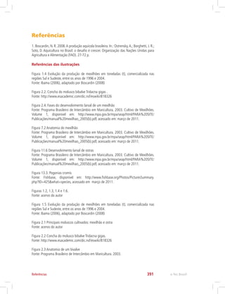 e-Tec Brasil391
Referências
1. Boscardin, N. R. 2008.A produção aquícola brasileira. In.: Ostrensky,A.; Borghetti, J. R.;
Soto, D. Aquicultura no Brasil: o desafio é crescer. Organização das Nações Unidas para
Agricultura e Alimentação (FAO). 27-72 p.
Referências das ilustrações
Figura 1.4 Evolução da produção de mexilhões em toneladas (t), comercializada nas
regiões Sul e Sudeste, entre os anos de 1996 e 2004.
Fonte: Ibama (2006), adaptado por Boscardin (2008)
Figura 2.2. Concha do molusco bibalve Tridacna gigas .
Fonte: http://www.esacademic.com/dic.nsf/eswiki/818326
Figura 2.4. Fases do desenvolvimento larval de um mexilhão
Fonte: Programa Brasileiro de Intercâmbio em Maricultura. 2003. Cultivo de Mexilhões.
Volume 1, disponível em: http://www.mpa.gov.br/mpa/seap/html/PARA%20SITE/
Publicações/manual%20mexilhao_2005(b).pdf, acessado em: março de 2011.
Figura 7.2 Anatomia do mexilhão
Fonte: Programa Brasileiro de Intercâmbio em Maricultura. 2003. Cultivo de Mexilhões.
Volume 1, disponível em: http://www.mpa.gov.br/mpa/seap/html/PARA%20SITE/
Publicações/manual%20mexilhao_2005(b).pdf, acessado em: março de 2011.
Figura 11.6 Desenvolvimento larval de ostras
Fonte: Programa Brasileiro de Intercâmbio em Maricultura. 2003. Cultivo de Mexilhões.
Volume 1, disponível em: http://www.mpa.gov.br/mpa/seap/html/PARA%20SITE/
Publicações/manual%20mexilhao_2005(b).pdf, acessado em: março de 2011.
Figura 13.3. Pogonias cromis
Fonte: Fishbase, disponível em: http://www.fishbase.org/Photos/PicturesSummary.
php?ID=425&what=species, acessado em março de 2011.
Figuras 1.2, 1.3, 1.4 e 1.6.
Fonte: acervo do autor
Figura 1.5 Evolução da produção de mexilhões em toneladas (t), comercializada nas
regiões Sul e Sudeste, entre os anos de 1996 e 2004.
Fonte: Ibama (2006), adaptado por Boscardin (2008)
Figura 2.1 Principais moluscos cultivados: mexilhão e ostra
Fonte: acervo do autor
Figura 2.2 Concha do molusco bibalve Tridacna gigas.
Fonte: http://www.esacademic.com/dic.nsf/eswiki/818326
Figura 2.3 Anatomia de um bivalve
Fonte: Programa Brasileiro de Intercâmbio em Maricultura. 2003.
Referências
 