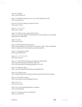 e-Tec Brasil393
Figura 10.1 Amêijoas
Fonte: www.br.olhares.com
Figura 10.2 Berbigão enterrado da areia, com os tubos localizados para fora.
Fonte: www.gopi.org.nz
Figura 10.3 Cultivo de amêijoas em sistema de fundo.
Fonte: acervo do autor
Figuras 11.1, 11.2 e 11.3.
Fonte: Jaime F. Ferreira
Figura 11.4 Coletor de ostras sendo retirado da água
Fonte: Acervo do Grupo Integrado de Aquicultura e Estudos Ambientais da Universidade
Federal do Paraná (GIA/UFPR).
Figura 11.5 Larvas
Fonte: acervo do autor
Figura 11.6 Desenvolvimento larval de ostras
Fonte: Programa Brasileiro de Intercâmbio em Maricultura. 2003. Cultivo de Mexilhões.
Volume 1, disponível em: http://www.mpa.gov.br/mpa/seap/html
Figura 11.7 Assentamento remoto
Fonte: Fazenda Atlântico Sul
Figuras 12.1, 12.2, 12.3 e 12.4.
Fonte:Acervo do autor
Figura 13.1 A) Stramonita haemastoma e B) Cymatium parthenopeum
Fonte: http://www.gastropods.com/6/Shell_1486.shtml
Fonte: http://www.eumed.net/malakos/guia/gastro_c2b1.html
Figura 13.2 Callinectes sapidus
Fonte: http://users.hartwick.edu/kuhlmannm/images/SERC.html
Figura 13.3. Pogonias cromis
Fonte: Fishbase, disponível em: http://www.fishbase.org/Photos/PicturesSummary.php
Figura 13.4. Pinnotheres ostreum
Fonte: http://www.sms.si.edu/irlfieldguide/crabs.htm
Figuras 13.5 e 13.7.
Fonte:Acervo do autor
Figura 13.6 Craca da espécie Megabalanus coccopoma.
Fonte: www.jaxshells.org
Figura 14.1 Cultivo de ostras em Guaratuba-PR.
Fonte:Acervo GIA/UFPR
Referências
 