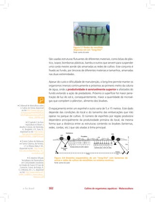 Figura 3.7 Redes de mexilhão
dispostas em um “long-line”.
Fonte: acervo do autor
São usadas estruturas flutuantes de diferentes materiais, como bóias de plás-
tico, isopor, bombonas plásticas, bambu e outros que servem para suspender
uma corda mestre aonde são amarradas as redes de cultivo. Este conjunto é
fixado ao fundo, por âncoras de diferentes materiais e tamanhos, amarradas
nas duas extremidades.
Apesar do custo e dificuldade de manutenção, o long-line permite manter os
organismos imersos continuamente e próximos ao primeiro metro da coluna
de água, onde a produtividade é sensivelmente superior e afastados do
fundo evitando a ação de predadores. Próximo à superfície há maior pene-
tração de luz do sol e, consequentemente, maior a quantidade de microal-
gas que compõem o plâncton, alimento dos bivalves.
O espaçamento entre um espinhel e outro varia de 5 a 15 metros. Este dado
depende das condições do local e do tamanho das embarcações que irão
operar no parque de cultivo. O número de espinhéis por região produtora
dependerá principalmente da produtividade primária do local, da mesma
forma que a distância entre as estruturas contendo os bivalves (lanternas,
redes, cordas, etc.) que são atadas à linha principal.
Figura 3.8 Desenho esquemático de um “long-line” com lanternas de
ostras e redes de cultivo de mexilhões no sistema contínuo.
Fonte: acervo do autor
• O Manual de Maricultura sobre
o Cultivo de Ostras disponível
no link http://www.mpa.gov.
br/mpa/seap/html/PARA%20
SITE/Publicações/manual%20
ostras_2005(b).pdf
• O Capítulo 2 do livro
Aquicultura no Brasil: o
desafio é crescer, de Ostrensky,
A.; Borghetti, J. R.; Soto, D.,
disponível no link: http://www.
mpa.gov.br/mpa/legislacao/
AQUICULTURA_COMPLETO.pdf
• O texto Cultivo de Moluscos
em Santa Catarina, de Ferreira,
J. F. e Oliveira Neto, F. M.,
disponível no link : http://www.
lmm.ufsc.br/data/files/cap_10_
maricultura.pdf
• O relatório Difusão
Tecnológica da Ostreicultura
em Comunidades Litorâneas
no Estado do Ceará: O Caso de
Camocim, Ceará, de Araújo, R.
C. e Moreira, M. L. S., disponível
no link: http://www.neema.ufc.
br/BN_FUNDECI_Ostreicultura_
Relatorio.pdf
Cultivo de organismos aquáticos - Malacoculturae-Tec Brasil 302
 
