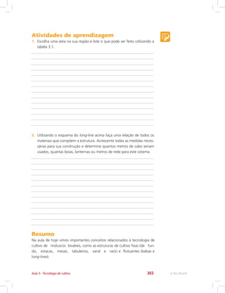 e-Tec Brasil303Aula 3 - Tecnologia de cultivo
Atividades de aprendizagem
1.	 Escolha uma área na sua região e liste o que pode ser feito utilizando a
tabela 3.1.
2.	 Utilizando o esquema do long-line acima faça uma relação de todos os
materiais que compõem a estrutura. Acrescente todas as medidas neces-
sárias para sua construção e determine quantos metros de cabo seriam
usados, quantas boias, lanternas ou metros de rede para este sistema.
Resumo
Na aula de hoje vimos importantes conceitos relacionados à tecnologia de
cultivo de moluscos bivalves, como as estruturas de cultivo fixas (de fun-
do, estacas, mesas, tabuleiros, varal e rack) e flutuantes (balsas e
long-lines).
 