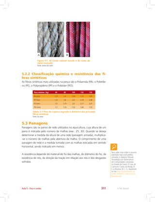 e-Tec Brasil311
Figura 5.1. A) Corda natural torcida e B) corda de
nylon trançada
Fonte: acervo do autor
5.2.2 Classificação química e resistência das fi-
bras sintéticas
As fibras sintéticas mais utilizadas na pesca são a Poliamida (PA), o Polietile-
no (PE), o Polipropileno (PP) e o Poliéster (PES).
Tabela 5.1 Peso de ruptura segundo o diâmetro das principais
fibras sintéticas
Fonte: do autor
Peso máximo (kg)
PA (mm)
PP (mm)
PE (mm)
PES (mm)
60
1,21
1,51
1,5
1,2
80
1,4
1,8
1,75
1,35
100
1,55
2,0
2,0
1,52
120
1,72
2,19
2,17
1,69
150
1,97
2,46
2,47
1,92
5.3 Panagens
Panagens são os panos de rede utilizados na aquicultura, cuja altura de um
pano é indicada pelo número de malhas (exe.: 25, 30). Quando se deseja
determinar a medida da altura de uma rede (panagem armada), multiplica-
-se o número de malhas pela abertura da malha. O comprimento de uma
panagem de rede é a medida tomada com as malhas esticadas em sentido
horizontal, sendo indicado em metros.
A resistência depende do material do fio das malhas, do diâmetro do fio, da
existência de nós, da direção da tração em relação aos nós e dos desgastes
sofridos.
Para saber mais sobre o assunto
abordado hoje você poderá
consultar o relatório Difusão
Tecnológica da Ostreicultura
em Comunidades Litorâneas
no Estado do Ceará: O Caso de
Camocim, Ceará, de Araújo, R.
C. e Moreira, M. L. S., disponível
no link: http://www.neema.ufc.
br/BN_FUNDECI_Ostreicultura_
Relatorio.pdf
Aula 5 - Fios e cordas
 