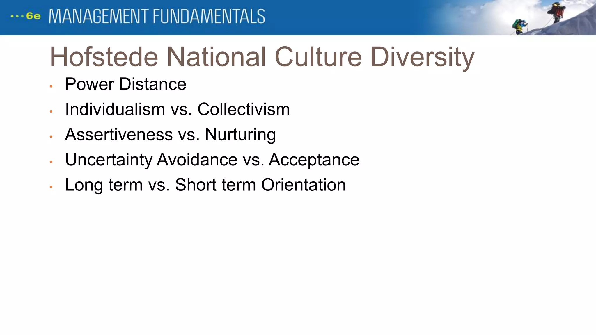 Hofstede National Culture Diversity
• Power Distance
• Individualism vs. Collectivism
• Assertiveness vs. Nurturing
• Uncertainty Avoidance vs. Acceptance
• Long term vs. Short term Orientation
 