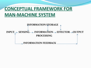 3...man and mechine | PPT