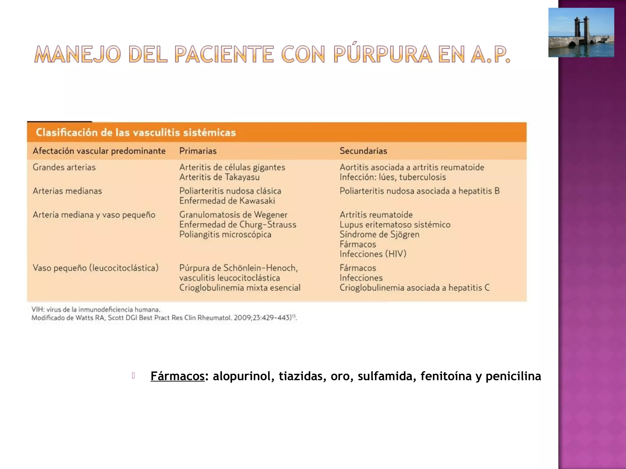 Fármacos: alopurinol, tiazidas, oro, sulfamida, fenitoína y penicilina
 