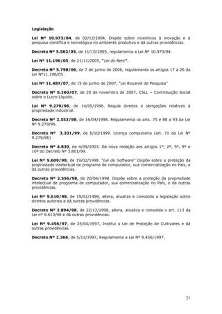 21
Legislação
Lei Nº 10.973/04, de 02/12/2004. Dispõe sobre incentivos à inovação e à
pesquisa científica e tecnológica no ambiente produtivo e dá outras providências.
Decreto Nº 5.563/05, de 11/10/2005, regulamenta a Lei Nº 10.973/04.
Lei Nº 11.196/05, de 21/11/2005, “Lei do Bem”.
Decreto Nº 5.798/06, de 7 de junho de 2006, regulamenta os artigos 17 a 26 da
Lei Nº11.196/05
Lei Nº 11.487/07, de 15 de junho de 2007, “Lei Rouanet de Pesquisa”
Decreto Nº 6.260/07, de 20 de novembro de 2007, CSLL – Contribuição Social
sobre o Lucro Líquido.
Lei Nº 9.279/96, de 14/05/1996. Regula direitos e obrigações relativos à
propriedade industrial.
Decreto Nº 2.553/98, de 16/04/1998. Regulamenta os arts. 75 e 88 a 93 da Lei
Nº 9.279/96.
Decreto Nº 3.201/99, de 6/10/1999. Licença compulsória (art. 71 da Lei Nº
9.279/96)
Decreto Nº 4.830, de 4/09/2003. Dá nova redação aos artigos 1º, 2º, 5º, 9º e
10º do Decreto Nº 3.801/99.
Lei Nº 9.609/98, de 19/02/1998. “Lei de Software” Dispõe sobre a proteção da
propriedade intelectual de programa de computador, sua comercialização no País, e
dá outras providências.
Decreto Nº 2.556/98, de 20/04/1998. Dispõe sobre a proteção da propriedade
intelectual de programa de computador, sua comercialização no País, e dá outras
providências.
Lei Nº 9.610/98, de 19/02/1998, altera, atualiza e consolida a legislação sobre
direitos autorais e dá outras providências.
Decreto Nº 2.894/98, de 22/12/1998, altera, atualiza e consolida o art. 113 da
Lei nº 9.610/98 e dá outras providências.
Lei Nº 9.456/97, de 25/04/1997, Institui a Lei de Proteção de Cultivares e dá
outras providências.
Decreto Nº 2.366, de 5/11/1997, Regulamenta a Lei Nº 9.456/1997.
 