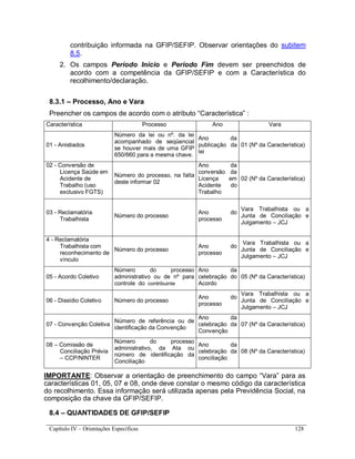 Capítulo IV – Orientações Específicas 128
contribuição informada na GFIP/SEFIP. Observar orientações do subitem
8.5.
2. Os campos Período Início e Período Fim devem ser preenchidos de
acordo com a competência da GFIP/SEFIP e com a Característica do
recolhimento/declaração.
8.3.1 – Processo, Ano e Vara
Preencher os campos de acordo com o atributo “Característica” :
Característica Processo Ano Vara
01 - Anistiados
Número da lei ou nº. da lei
acompanhado de seqüencial
se houver mais de uma GFIP
650/660 para a mesma chave.
Ano da
publicação da
lei
01 (Nº da Característica)
02 - Conversão de
Licença Saúde em
Acidente de
Trabalho (uso
exclusivo FGTS)
Número do processo, na falta
deste informar 02
Ano da
conversão da
Licença em
Acidente do
Trabalho
02 (Nº da Característica)
03 - Reclamatória
Trabalhista
Número do processo
Ano do
processo
Vara Trabalhista ou a
Junta de Conciliação e
Julgamento – JCJ
4 - Reclamatória
Trabalhista com
reconhecimento de
vínculo
Número do processo
Ano do
processo
Vara Trabalhista ou a
Junta de Conciliação e
Julgamento – JCJ
05 - Acordo Coletivo
Número do processo
administrativo ou de nº para
controle do contribuinte
Ano da
celebração do
Acordo
05 (Nº da Característica)
06 - Dissídio Coletivo Número do processo
Ano do
processo
Vara Trabalhista ou a
Junta de Conciliação e
Julgamento – JCJ
07 - Convenção Coletiva
Número de referência ou de
identificação da Convenção
Ano da
celebração da
Convenção
07 (Nº da Característica)
08 – Comissão de
Conciliação Prévia
– CCP/NINTER
Número do processo
administrativo, da Ata ou
número de identificação da
Conciliação
Ano da
celebração da
conciliação
08 (Nº da Característica)
IMPORTANTE: Observar a orientação de preenchimento do campo “Vara” para as
características 01, 05, 07 e 08, onde deve constar o mesmo código da característica
do recolhimento. Essa informação será utilizada apenas pela Previdência Social, na
composição da chave da GFIP/SEFIP.
8.4 – QUANTIDADES DE GFIP/SEFIP
 