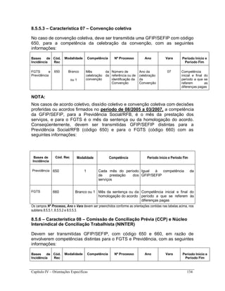 Capítulo IV – Orientações Específicas 134
8.5.5.3 – Característica 07 – Convenção coletiva
No caso de convenção coletiva, deve ser transmitida uma GFIP/SEFIP com código
650, para a competência da celebração da convenção, com as seguintes
informações:
Bases de
Incidência
Cód.
Rec
Modalidade Competência Nº Processo Ano Vara Período Início e
Período Fim
FGTS e
Previdência
650 Branco
ou 1
Mês da
celebração da
convenção
Número de
referência ou de
identificação da
Convenção
Ano da
celebração
da
Convenção
07 Competência
inicial e final do
período a que se
referem as
diferenças pagas
NOTA:
Nos casos de acordo coletivo, dissídio coletivo e convenção coletiva com decisões
proferidas ou acordos firmados no período de 08/2005 a 03/2007, a competência
da GFIP/SEFIP, para a Previdência Social/RFB, é o mês da prestação dos
serviços, e para o FGTS é o mês da sentença ou da homologação do acordo.
Conseqüentemente, devem ser transmitidas GFIP/SEFIP distintas para a
Previdência Social/RFB (código 650) e para o FGTS (código 660) com as
seguintes informações:
Bases de
Incidência
Cód. Rec Modalidade Competência Período Início e Período Fim
Previdência 650 1 Cada mês do período
de prestação dos
serviços
Igual à competência da
GFIP/SEFIP
FGTS 660 Branco ou 1 Mês da sentença ou da
homologação do acordo
Competência inicial e final do
período a que se referem às
diferenças pagas
Os campos Nº Processo, Ano e Vara devem ser preenchidos conforme as orientações contidas nas tabelas acima, nos
subitens 8.5.5.1, 8.5.5.2 e 8.5.5.3.
8.5.6 – Característica 08 – Comissão de Conciliação Prévia (CCP) e Núcleo
Intersindical de Conciliação Trabalhista (NINTER)
Devem ser transmitidas GFIP/SEFIP, com código 650 e 660, em razão de
envolverem competências distintas para o FGTS e Previdência, com as seguintes
informações:
Bases de
Incidência
Cód.
Rec
Modalidade Competência Nº Processo Ano Vara Período Início e
Período Fim
 