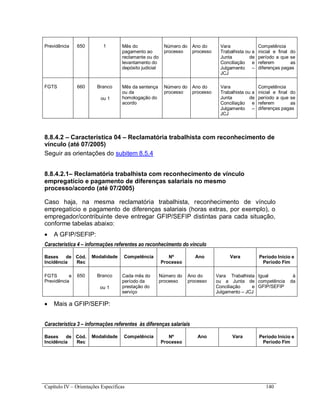 Capítulo IV – Orientações Específicas 140
Previdência 650 1 Mês do
pagamento ao
reclamante ou do
levantamento do
depósito judicial
Número do
processo
Ano do
processo
Vara
Trabalhista ou a
Junta de
Conciliação e
Julgamento –
JCJ
Competência
inicial e final do
período a que se
referem as
diferenças pagas
FGTS 660 Branco
ou 1
Mês da sentença
ou da
homologação do
acordo
Número do
processo
Ano do
processo
Vara
Trabalhista ou a
Junta de
Conciliação e
Julgamento –
JCJ
Competência
inicial e final do
período a que se
referem as
diferenças pagas
8.8.4.2 – Característica 04 – Reclamatória trabalhista com reconhecimento de
vínculo (até 07/2005)
Seguir as orientações do subitem 8.5.4
8.8.4.2.1– Reclamatória trabalhista com reconhecimento de vínculo
empregatício e pagamento de diferenças salariais no mesmo
processo/acordo (até 07/2005)
Caso haja, na mesma reclamatória trabalhista, reconhecimento de vínculo
empregatício e pagamento de diferenças salariais (horas extras, por exemplo), o
empregador/contribuinte deve entregar GFIP/SEFIP distintas para cada situação,
conforme tabelas abaixo:
 A GFIP/SEFIP:
Característica 4 – informações referentes ao reconhecimento do vínculo
Bases de
Incidência
Cód.
Rec
Modalidade Competência Nº
Processo
Ano Vara Período Início e
Período Fim
FGTS e
Previdência
650 Branco
ou 1
Cada mês do
período da
prestação do
serviço
Número do
processo
Ano do
processo
Vara Trabalhista
ou a Junta de
Conciliação e
Julgamento – JCJ
Igual à
competência da
GFIP/SEFIP
 Mais a GFIP/SEFIP:
Característica 3 – informações referentes às diferenças salariais
Bases de
Incidência
Cód.
Rec
Modalidade Competência Nº
Processo
Ano Vara Período Início e
Período Fim
 
