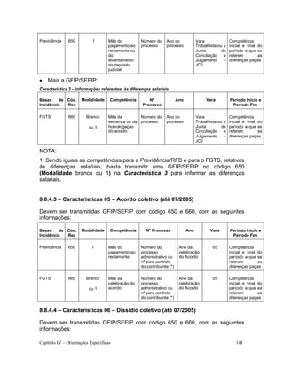 Capítulo IV – Orientações Específicas 141
Previdência 650 1 Mês do
pagamento ao
reclamante ou
do
levantamento
do depósito
judicial
Número do
processo
Ano do
processo
Vara
Trabalhista ou a
Junta de
Conciliação e
Julgamento –
JCJ
Competência
inicial e final do
período a que se
referem as
diferenças pagas
 Mais a GFIP/SEFIP:
Característica 3 – informações referentes às diferenças salariais
Bases de
Incidência
Cód.
Rec
Modalidade Competência Nº
Processo
Ano Vara Período Início e
Período Fim
FGTS 660 Branco
ou 1
Mês da
sentença ou da
homologação
do acordo
Número do
processo
Ano do
processo
Vara
Trabalhista ou a
Junta de
Conciliação e
Julgamento –
JCJ
Competência
inicial e final do
período a que se
referem as
diferenças pagas
NOTA:
1. Sendo iguais as competências para a Previdência/RFB e para o FGTS, relativas
às diferenças salariais, basta transmitir uma GFIP/SEFIP no código 650
(Modalidade branco ou 1) na Característica 3 para informar as diferenças
salariais.
8.8.4.3 – Características 05 – Acordo coletivo (até 07/2005)
Devem ser transmitidas GFIP/SEFIP com código 650 e 660, com as seguintes
informações:
Bases de
Incidência
Cód.
Rec
Modalidade Competência Nº Processo Ano Vara Período Início e
Período Fim
Previdência 650 1 Mês do
pagamento ao
reclamante
Número do
processo
administrativo ou
nº para controle
do contribuinte (*)
Ano da
celebração
do Acordo
05 Competência
inicial e final do
período a que se
referem as
diferenças pagas
FGTS 660 Branco
ou 1
Mês da
celebração do
acordo
Número do
processo
administrativo ou
nº para controle
do contribuinte (*)
Ano da
celebração
do Acordo
05 Competência
inicial e final do
período a que se
referem as
diferenças pagas
8.8.4.4 – Características 06 – Dissídio coletivo (até 07/2005)
Devem ser transmitidas GFIP/SEFIP com código 650 e 660, com as seguintes
informações:
 