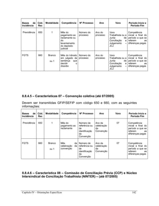 Capítulo IV – Orientações Específicas 142
Bases de
Incidência
Cód.
Rec
Modalidade Competência Nº Processo Ano Vara Período Início e
Período Fim
Previdência 650 1 Mês do
pagamento ao
reclamante ou
do
levantamento
do depósito
judicial
Número do
processo
Ano do
processo
Vara
Trabalhista ou a
Junta de
Conciliação e
Julgamento –
JCJ
Competência
inicial e final do
período a que se
referem as
diferenças pagas
FGTS 660 Branco
ou 1
Mês do trânsito
em julgado da
sentença que
decidir o
dissídio
Número do
processo
Ano do
processo
Vara
Trabalhista ou a
Junta de
Conciliação e
Julgamento –
JCJ
Competência
inicial e final do
período a que se
referem as
diferenças pagas
8.8.4.5 – Características 07 – Convenção coletiva (até 07/2005)
Devem ser transmitidas GFIP/SEFIP com código 650 e 660, com as seguintes
informações:
Bases de
Incidência
Cód.
Rec
Modalidade Competência Nº Processo Ano Vara Período Início e
Período Fim
Previdência 650 1 Mês do
pagamento ao
reclamante
Número de
referência ou
de
identificação
da
Convenção
Ano da
celebração
da
Convenção
07 Competência
inicial e final do
período a que se
referem as
diferenças pagas
FGTS 660 Branco
ou 1
Mês da
celebração da
convenção
Número de
referência ou
de
identificação
da
Convenção
Ano da
celebração
da
Convenção
07 Competência
inicial e final do
período a que se
referem as
diferenças pagas
8.8.4.6 – Característica 08 – Comissão de Conciliação Prévia (CCP) e Núcleo
Intersindical de Conciliação Trabalhista (NINTER) – (até 07/2005)
 