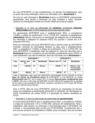 Capítulo V – Retificação de Informações 165
Na nova GFIP/SEFIP, os dois trabalhadores e os demais 18 trabalhadores, para
os quais não houve retificação, devem ser informados com a Modalidade 9.
No caso ter sido informada a Modalidade branco na GFIP/SEFIP anteriormente
apresentada, será devida a devolução do valor recolhido a maior, devendo
observar as orientações contidas na Circular CAIXA que trata da matéria.
 Exemplo n° 4: Erro na informação da categoria, envolvendo alíquotas
diferenciadas para o FGTS (alíquota menor para alíquota maior)
Foi apresentada GFIP/SEFIP para o estabelecimento 0001, a competência
11/2005, o código de recolhimento 115 e o FPAS 507, contendo 2 trabalhadores
(Modalidade branco). Houve erro na informação da categoria de um trabalhador.
Foi informada a categoria 07 (alíquota FGTS 2%) quando o correto era a 01
(alíquota FGTS 8%).
Deve ser transmitida uma nova GFIP/SEFIP para a mesma chave da GFIP/SEFIP
incorreta, contendo as informações devidas; ou seja, para o estabelecimento
0001, a competência 11/2005, o código de recolhimento 115 e o FPAS 507. Na
nova GFIP/SEFIP, o trabalhador José, da categoria 01, deve ser informado com a
Modalidade branco e o indicativo de remuneração complementar para o FGTS. O
outro trabalhador, que não foi retificado, deve ser informado com a Modalidade 9.
GFIP/SEFIP 1 GFIP/SEFIP 2
Trab. Remun. sem
13º
Cat. Modalidade Remun. sem 13º Cat. Modalidade
José 1.000,00 07 Branco 750,00 * 01 Branco – Ind.
remuneração
complementar
Maria 800,00 07 Branco 800,00 07 9
* Para o trabalhador José, deve ser informada a remuneração de R$ 1.000,00 no campo
Base de cálculo da Previdência Social da GFIP/SEFIP 2 e de R$750,00 no campo
Remuneração sem 13º, com a opção “Sim” no campo Remuneração complementar para
o FGTS, visto que o valor pago na GFIP/GRF incorreta (R$ 20,00) corresponde ao depósito
de 8% sobre a remuneração de R$ 250,00, restando a recolher ao FGTS sobre R$ 750,00,
portanto (1.000,00 menos 250,00).
Para o FGTS, além da nova GFIP/SEFIP, observar as orientações da Circular
Caixa que estabelece procedimentos pertinentes à retificação de informações ao
FGTS, transferência de contas FGTS e à devolução de valores recolhidos ao
FGTS.
 Exemplo n° 5: Erro na informação de data/código de movimentação
Foi transmitida GFIP/SEFIP para o estabelecimento 0001, a competência 10/2005,
o código de recolhimento 115 e o FPAS 566, contendo 20 trabalhadores. Para o
trabalhador João Silveira, foi informada a movimentação-data I1-05/10/2005. Na
verdade, a movimentação-data correta era P1-05/10/2005. Considerando que o
erro ocorreu somente na competência 10/2005, para a correção, deve ser enviada
 