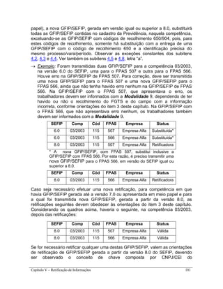 Capítulo V – Retificação de Informações 181
papel), a nova GFIP/SEFIP, gerada em versão igual ou superior a 8.0, substituirá
todas as GFIP/SEFIP contidas no cadastro da Previdência, naquela competência,
excetuando-se as GFIP/SEFIP com códigos de recolhimento 650/904, pois, para
estes códigos de recolhimento, somente há substituição com a entrega de uma
GFIP/SEFIP com o código de recolhimento 650 e a identificação precisa do
mesmo processo/vara/período. Observar as exceções constantes dos subitens
4.2, 4.3 e 4.4. Ver também os subitens 4.5 e 4.8, letra “a”.
 Exemplo: Foram transmitidas duas GFIP/SEFIP para a competência 03/2003,
na versão 6.0 do SEFIP, uma para o FPAS 507 e outra para o FPAS 566.
Houve erro na GFIP/SEFIP de FPAS 507. Para correção, deve ser transmitida
uma nova GFIP/SEFIP para o FPAS 507 e uma nova GFIP/SEFIP para o
FPAS 566, ainda que não tenha havido erro nenhum na GFIP/SEFIP de FPAS
566. Na GFIP/SEFIP com o FPAS 507, que apresentava o erro, os
trabalhadores devem ser informados com a Modalidade 9, dependendo de ter
havido ou não o recolhimento do FGTS e do campo com a informação
incorreta, conforme orientações do item 3 deste capítulo. Na GFIP/SEFIP com
o FPAS 566, que não apresentava erro nenhum, os trabalhadores também
devem ser informados com a Modalidade 9.
SEFIP Comp Cód FPAS Empresa Status
6.0 03/2003 115 507 Empresa Alfa Substituída*
6.0 03/2003 115 566 Empresa Alfa Substituída*
8.0 03/2003 115 507 Empresa Alfa Retificadora
* A nova GFIP/SEFIP, com FPAS 507, substitui inclusive a
GFIP/SEFIP com FPAS 566. Por esta razão, é preciso transmitir uma
nova GFIP/SEFIP para o FPAS 566, em versão do SEFIP igual ou
superior a 8.0.
SEFIP Comp Cód FPAS Empresa Status
8.0 03/2003 115 566 Empresa Alfa Retificadora
Caso seja necessário efetuar uma nova retificação, para competência em que
havia GFIP/SEFIP gerada até a versão 7.0 ou apresentada em meio papel e para
a qual foi transmitida nova GFIP/SEFIP, gerada a partir da versão 8.0, as
retificações seguintes devem obedecer às orientações do item 3 deste capítulo.
Considerando os quadros acima, haveria o seguinte, na competência 03/2003,
depois das retificações:
SEFIP Comp Cód FPAS Empresa Status
8.0 03/2003 115 507 Empresa Alfa Válida
8.0 03/2003 115 566 Empresa Alfa Válida
Se for necessário retificar qualquer uma destas GFIP/SEFIP, valem as orientações
de retificação de GFIP/SEFIP gerada a partir da versão 8.0 do SEFIP, devendo
ser observado o conceito de chave composta por CNPJ/CEI do
 