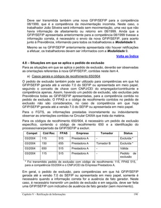 Capítulo V – Retificação de Informações 190
Deve ser transmitida também uma nova GFIP/SEFIP para a competência
08/1999, que é a competência da movimentação incorreta. Neste caso, o
trabalhador João Silveira será informado sem movimentação, uma vez que não
havia informação de afastamento ou retorno em 08/1999. Ainda que a
GFIP/SEFIP apresentada anteriormente para a competência 08/1999 tivesse a
informação correta, é necessário o envio da nova GFIP/SEFIP, para acerto
junto à Previdência, informando para todos os trabalhadores a Modalidade 9.
Mesmo se na GFIP/SEFIP anteriormente apresentada não houver retificações
a efetuar, os trabalhadores devem ser informados com a Modalidade 9.
Volta ao Índice
4.8 – Situações em que se aplica o pedido de exclusão
Para as situações em que se aplica o pedido de exclusão, deverão ser observadas
as orientações referentes à nova GFIP/SEFIP, contidas neste item 4.
a) Casos gerais e códigos de recolhimento 650/904
O pedido de exclusão também pode ser utilizado para competências em que há
GFIP/SEFIP gerada até a versão 7.0 do SEFIP ou apresentada em meio papel,
seguindo o conceito de chave com CNPJ/CEI do empregador/contribuinte e
competência apenas. Assim, havendo um pedido de exclusão, são excluídas pela
Previdência todas as GFIP/SEFIP apresentadas, para a competência contida no
pedido de exclusão. O FPAS e o código de recolhimento contidos no pedido de
exclusão não são considerados, no caso de competência em que haja
GFIP/SEFIP gerada até a versão 7.0 do SEFIP ou apresentada em meio papel.
Para o FGTS, as informações prestadas incorretamente ou indevidamente
observar as orientações contidas na Circular CAIXA que trata da matéria.
Para os códigos de recolhimento 650/904, é necessário um pedido de exclusão
específico, contendo o código de recolhimento 650 e a identificação do
processo/vara/período da GFIP/SEFIP a excluir.
Compet Cód Rec FPAS Empresa Tomador Status
03/2004 115 515 Prestadora A - Excluída *
03/2004 150 655 Prestadora A Tomador B Excluída *
03/2004 650 515 Prestadora A - Válida
03/2004 115 515 Prestadora A - Pedido de
exclusão
* Foi transmitido pedido de exclusão com código de recolhimento 115, FPAS 515,
para a competência 03/2004 e o CNPJ/CEI da Empresa Prestadora A.
Em geral, o pedido de exclusão, para competências em que há GFIP/SEFIP
gerada até a versão 7.0 do SEFIP ou apresentada em meio papel, somente é
necessário quando a informação correta for a ausência de fato gerador. Neste
caso, é necessário transmitir um pedido de exclusão e em seguida, deve ser feita
uma GFIP/SEFIP com indicativo de ausência de fato gerador (sem movimento).
 