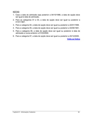 Capítulo II – Informações Cadastrais 46
NOTAS:
1. Caso a data de admissão seja posterior a 04/10/1988, a data de opção deve
ser igual à data de admissão.
2. Para as categorias 01 e 03, a data de opção deve ser igual ou posterior a
01/01/1967.
3. Para a categoria 04, a data de opção deve ser igual ou posterior a 22/01/1998.
4. Para a categoria 05, a data de opção deve ser igual ou posterior a 02/06/1981.
5. Para a categoria 06, a data de opção deve ser igual ou posterior à data de
admissão e nunca anterior a 01/03/2000.
6. Para a categoria 07, a data de opção deve ser igual ou posterior a 20/12/2000.
Volta ao Índice
 