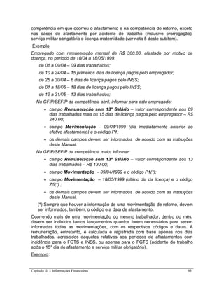 Capítulo III – Informações Financeiras 93
competência em que ocorreu o afastamento e na competência do retorno, exceto
nos casos de afastamento por acidente de trabalho (inclusive prorrogação),
serviço militar obrigatório e licença-maternidade (ver nota 5 deste subitem).
Exemplo:
Empregado com remuneração mensal de R$ 300,00, afastado por motivo de
doença, no período de 10/04 a 18/05/1999:
de 01 a 09/04 – 09 dias trabalhados;
de 10 a 24/04 – 15 primeiros dias de licença pagos pelo empregador;
de 25 a 30/04 – 6 dias de licença pagos pelo INSS;
de 01 a 18/05 – 18 dias de licença pagos pelo INSS;
de 19 a 31/05 – 13 dias trabalhados;
Na GFIP/SEFIP da competência abril, informar para este empregado:
 campo Remuneração sem 13º Salário – valor correspondente aos 09
dias trabalhados mais os 15 dias de licença pagos pelo empregador – R$
240,00;
 campo Movimentação – 09/04/1999 (dia imediatamente anterior ao
efetivo afastamento) e o código P1;
 os demais campos devem ser informados de acordo com as instruções
deste Manual.
Na GFIP/SEFIP da competência maio, informar:
 campo Remuneração sem 13º Salário – valor correspondente aos 13
dias trabalhados – R$ 130,00;
 campo Movimentação – 09/04/1999 e o código P1(*);
 campo Movimentação – 18/05/1999 (último dia da licença) e o código
Z5(*) ;
 os demais campos devem ser informados de acordo com as instruções
deste Manual.
(*) Sempre que houver a informação de uma movimentação de retorno, devem
ser informados, também, o código e a data de afastamento.
Ocorrendo mais de uma movimentação do mesmo trabalhador, dentro do mês,
devem ser incluídos tantos lançamentos quantos forem necessários para serem
informadas todas as movimentações, com os respectivos códigos e datas. A
remuneração, entretanto, é calculada e registrada com base apenas nos dias
trabalhados, acrescidos daqueles relativos aos períodos de afastamentos com
incidência para o FGTS e INSS, ou apenas para o FGTS (acidente do trabalho
após o 15° dia de afastamento e serviço militar obrigatório).
Exemplo:
 