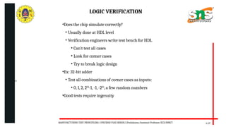 06/20/2025
4/17
LOGIC VERIFICATION
•Does the chip simulate correctly?
• Usually done at HDL level
• Verification engineers write test bench for HDL
• Can’t test all cases
• Look for corner cases
• Try to break logic design
•Ex: 32-bit adder
• Test all combinations of corner cases as inputs:
• 0, 1, 2, 231
-1, -1, -231
, a few random numbers
•Good tests require ingenuity
MANUFACTURING TEST PRINCIPLESS//19ECB302-VLSI DESIGN/J.Prabakaran/Assistant Professor/ECE/SNSCT
 