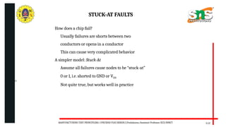 06/20/2025
STUCK-AT FAULTS
9/17
How does a chip fail?
Usually failures are shorts between two
conductors or opens in a conductor
This can cause very complicated behavior
A simpler model: Stuck-At
Assume all failures cause nodes to be “stuck-at”
0 or 1, i.e. shorted to GND or VDD
Not quite true, but works well in practice
MANUFACTURING TEST PRINCIPLESS//19ECB302-VLSI DESIGN/J.Prabakaran/Assistant Professor/ECE/SNSCT
 