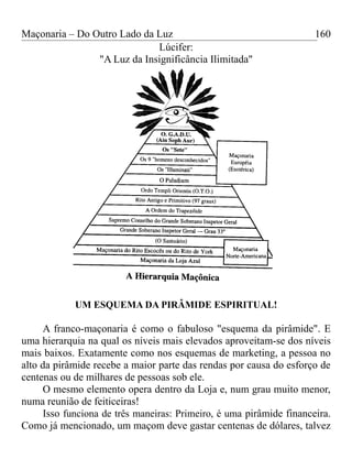 Maçonaria – Do Outro Lado da Luz
Lúcifer:
"A Luz da Insignificância Ilimitada"
UM ESQUEMA DA PIRÂMIDE ESPIRITUAL!
A franco-maçonaria é como o fabuloso "esquema da pirâmide". E
uma hierarquia na qual os níveis mais elevados aproveitam-se dos níveis
mais baixos. Exatamente como nos esquemas de marketing, a pessoa no
alto da pirâmide recebe a maior parte das rendas por causa do esforço de
centenas ou de milhares de pessoas sob ele.
O mesmo elemento opera dentro da Loja e, num grau muito menor,
numa reunião de feiticeiras!
Isso funciona de três maneiras: Primeiro, é uma pirâmide financeira.
Como já mencionado, um maçom deve gastar centenas de dólares, talvez
160
 